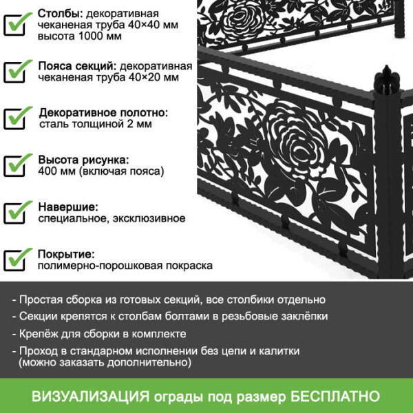 Ритуальная ограда с изображением пышных из роз и листьев с лазерной резкой металла ОРЛ-6