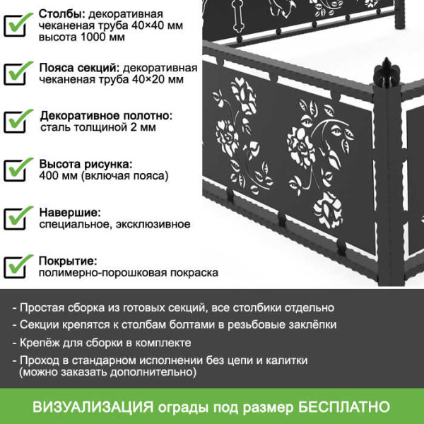 Ритуальная ограда с изображением бутоны роз с лазерной резкой металла ОРЛ-9