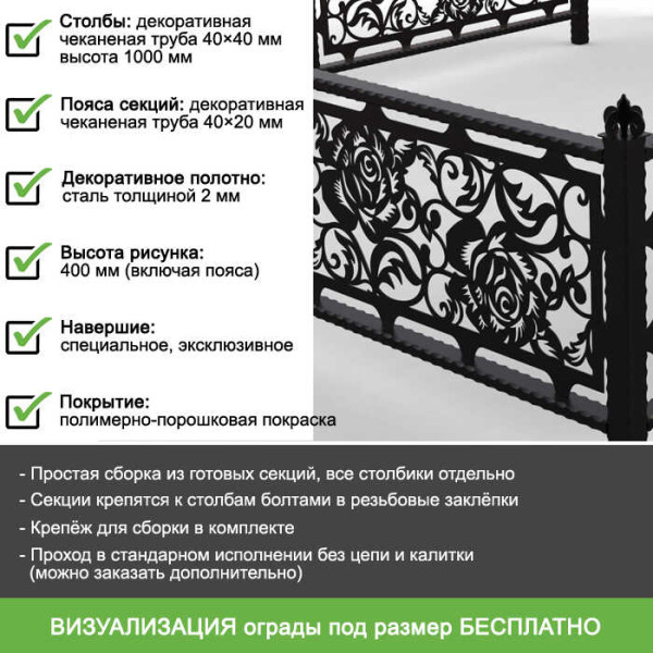 Ритуальная ограда "Распустившийся Бутон Розы" с лазерной резкой металла ОРЛ-44
