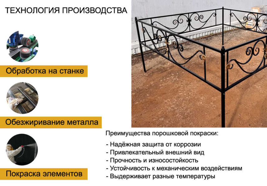 Ограда из металла для могилы КБ-50