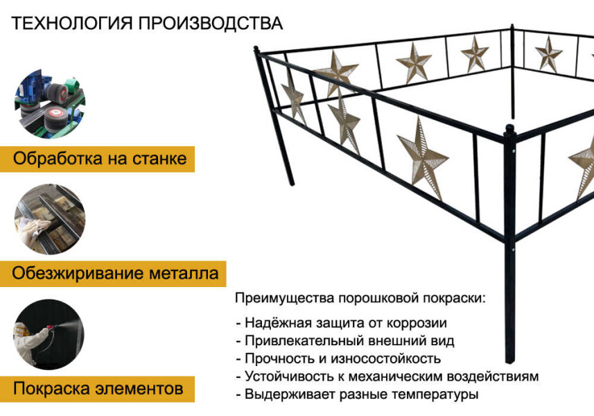 Ограда военным и ветеранам ВОВ из металла для могилы КБ-44
