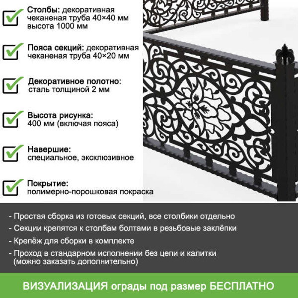 Ритуальная ограда "Цветочная мозаика" с лазерной резкой металла ОРЛ-65