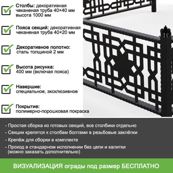 Ритуальная ограда "Геометрическая" с лазерной резкой металла ОРЛ-68