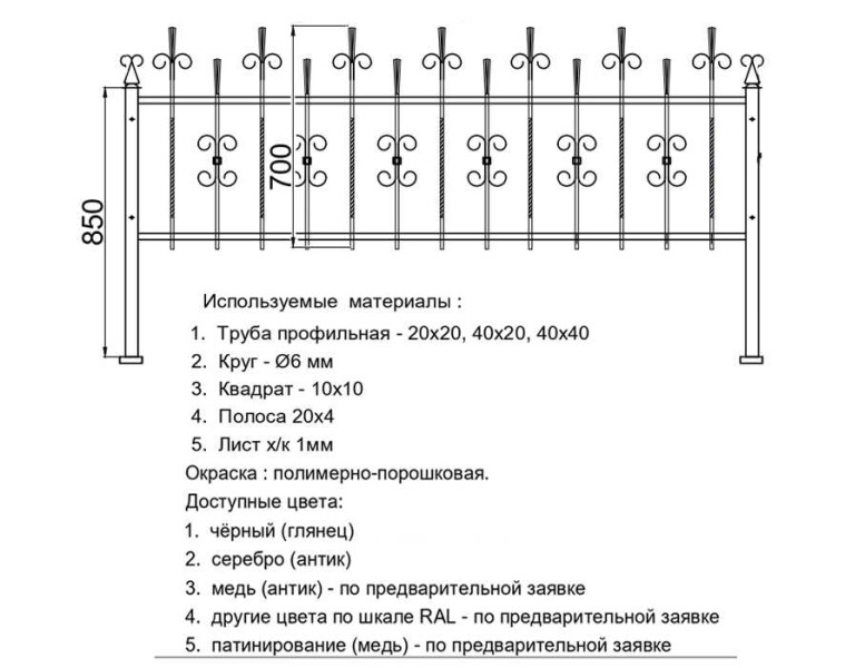 Ритуальная кованая оградка на могилу эскиз